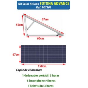 kit-fotovoltaico-aislado-montado-grafico