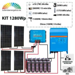 kit-solar-vivienda-aislada-1280wp-24v-grafico